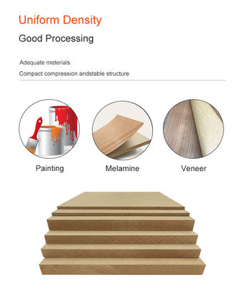 FSC Certified 4X8 Fibreboard Mdf Board in Vietnam 10mm 12mm 2.2mm 15mm 18mm 20mm 25mm